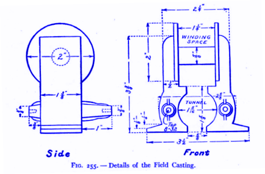 FIG. 255 – Details of the Field Casting