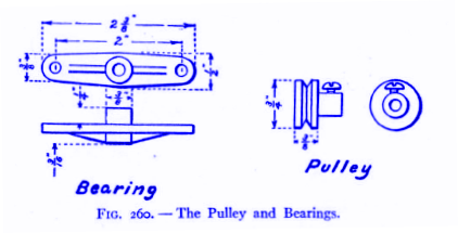 FIG.260 – The Pulley and Bearings