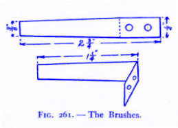 FIG.261 – The Brushes